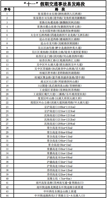 澳门三肖三码精准100%,深度评估解析说明_FHD版12.433