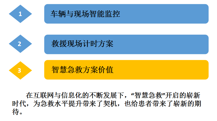 新澳门期期精准准确,高效解读说明_SHD29.455