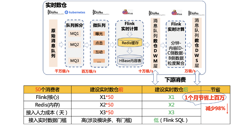 7777788888王中王传真,实时数据解析_投资版81.936