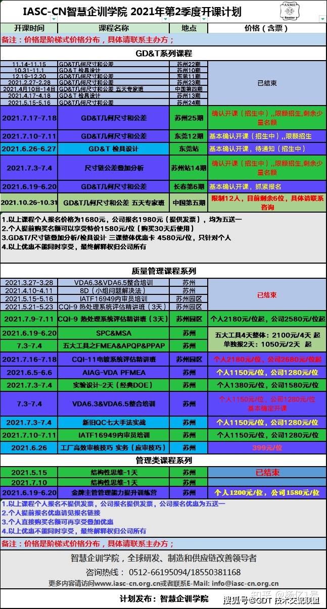 新澳历史开奖记录查询结果,完善系统评估_旗舰版88.145