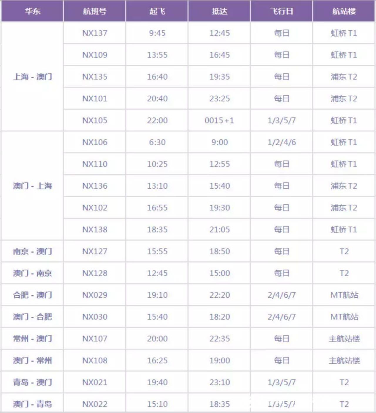 大众网澳门大众网免费,快速响应执行方案_轻量版94.656