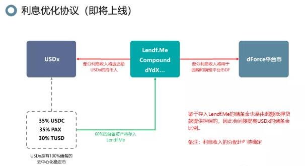 浪迹天涯 第3页