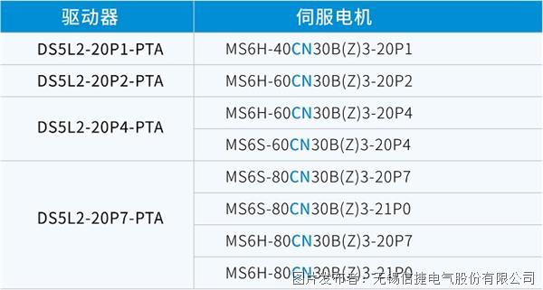 澳门开奖记录开奖结果2024,高效性计划实施_nShop63.349