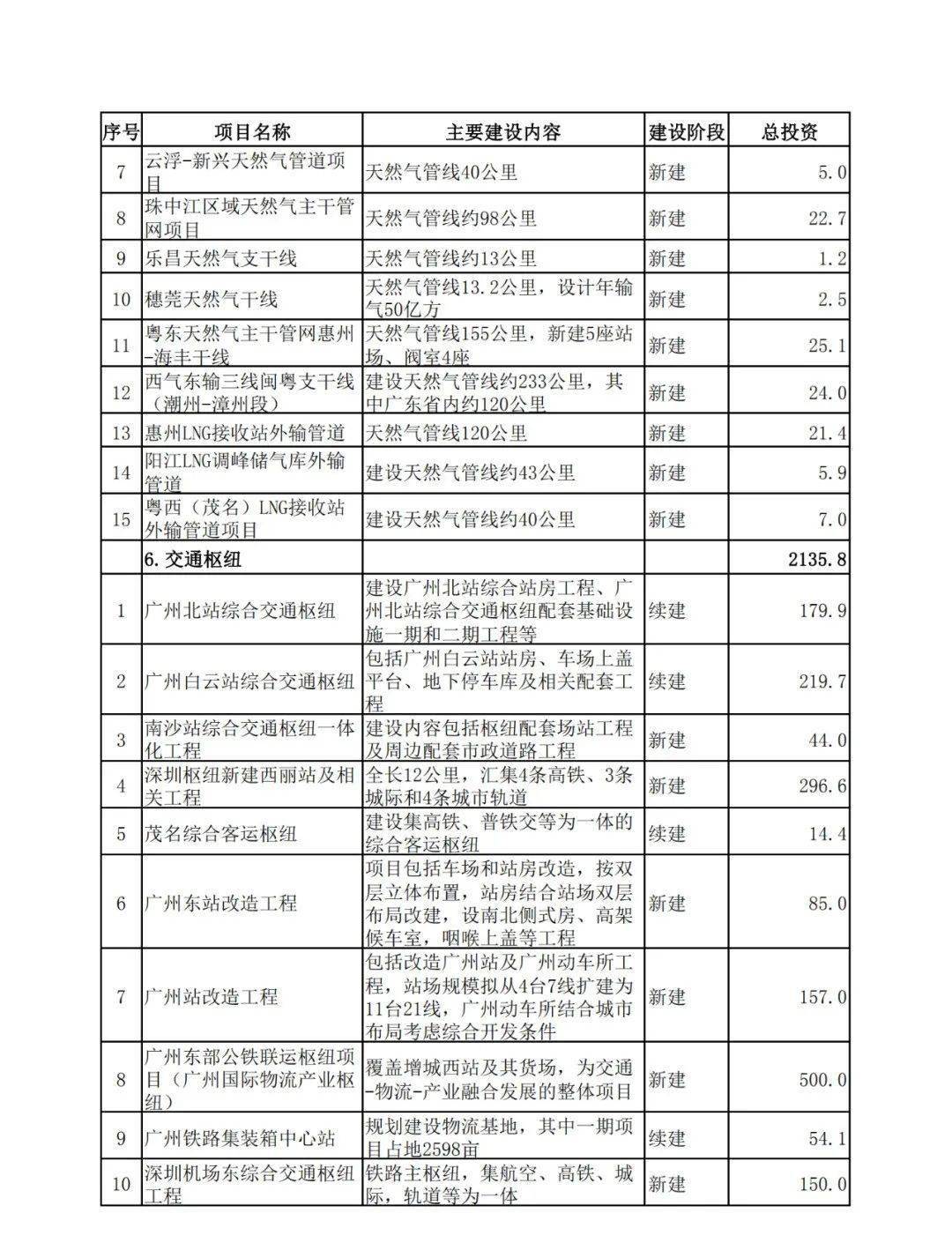 新澳2024最新资料24码,稳定计划评估_V版14.773