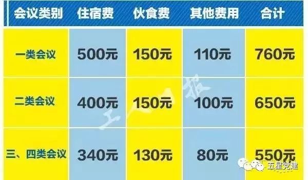 新澳2024年天天开奖免费资料大全,精细化策略定义探讨_AP60.727