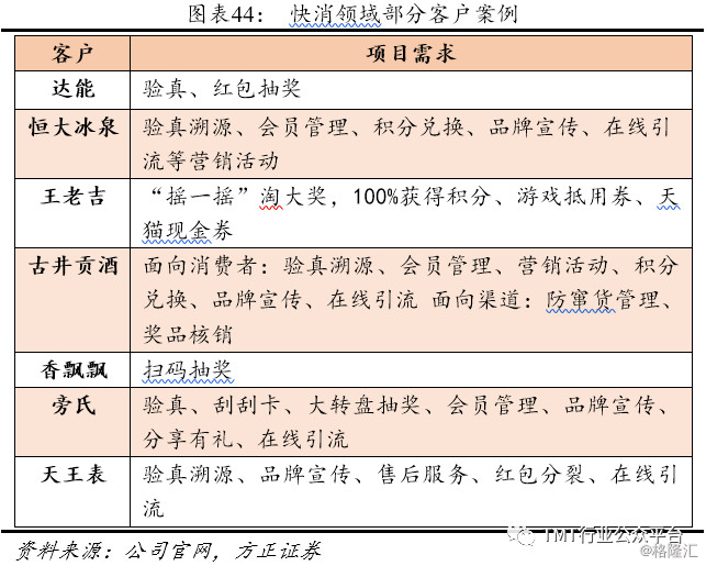 澳门三码三码精准100%,数据决策分析驱动_游戏版1.967