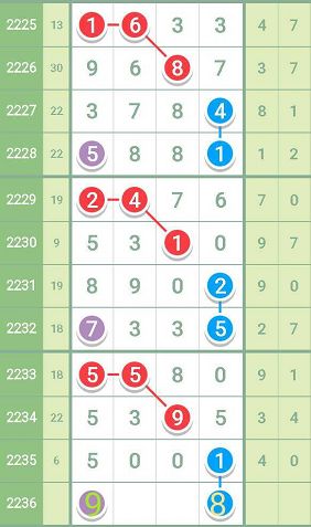 一肖一码一特一中,最新研究解释定义_升级版59.580