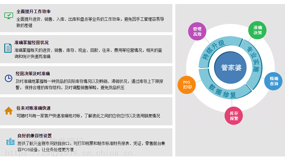 7777788888精准管家婆大联盟特色,深度调查解析说明_Superior91.767