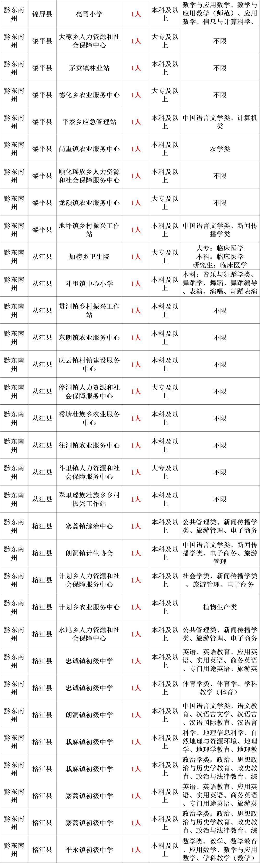 新澳门六开彩开奖结果2024年,快速设计问题解析_10DM98.992