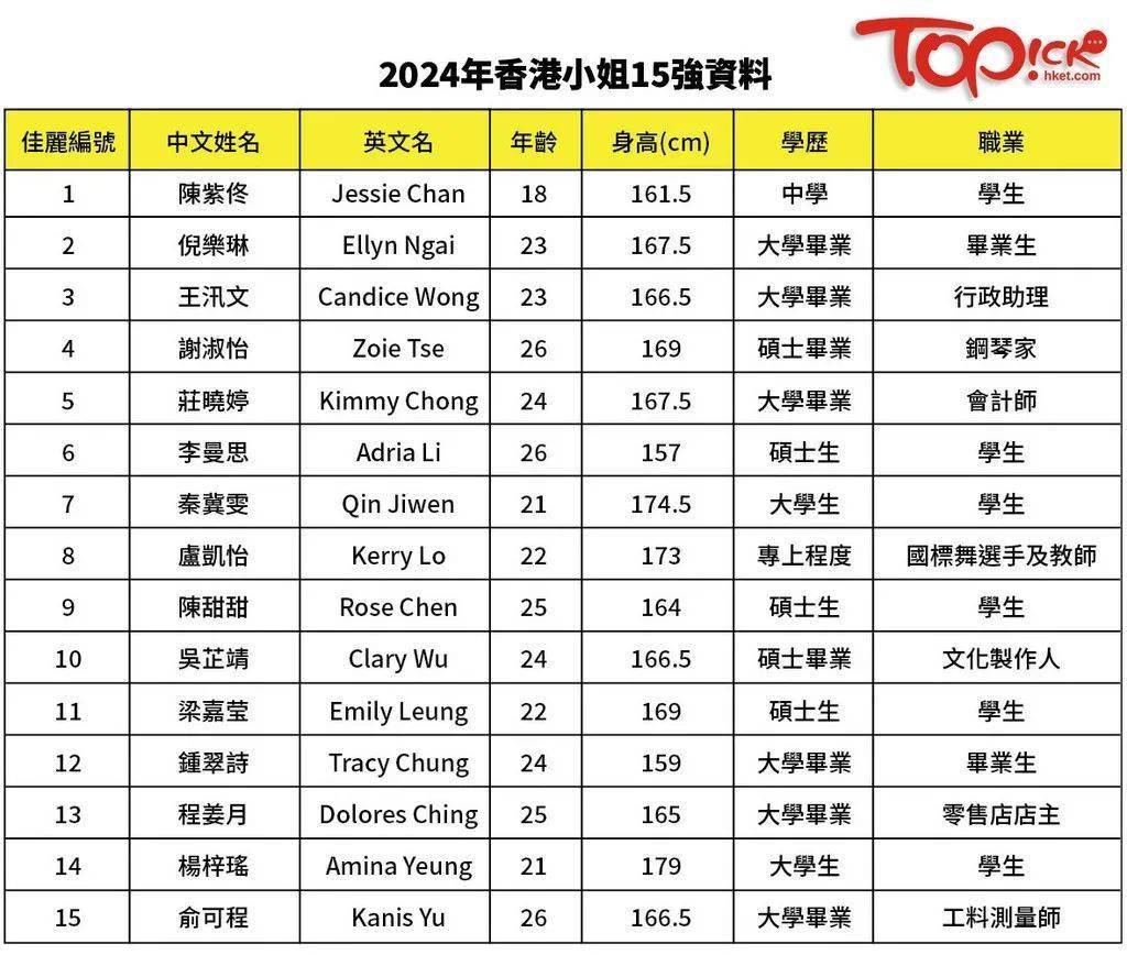 香港最准的资料免费公开2023,数据导向实施_VE版58.124