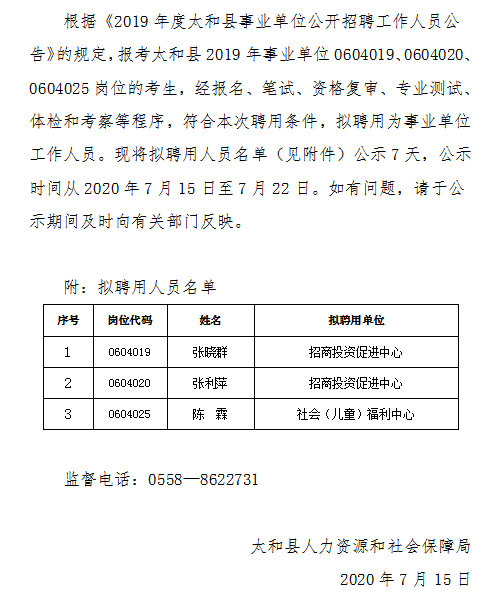 太和区级托养福利事业单位新领导引领下的新气象