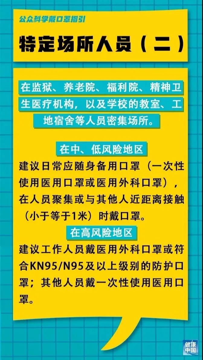 萌水镇最新招聘信息汇总