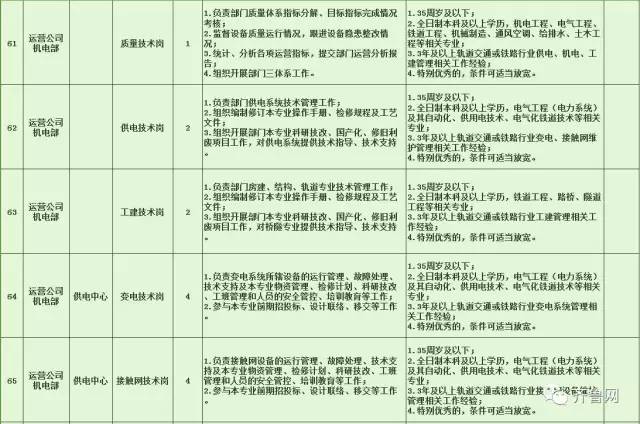 庐阳区特殊教育事业单位招聘信息与趋势解析