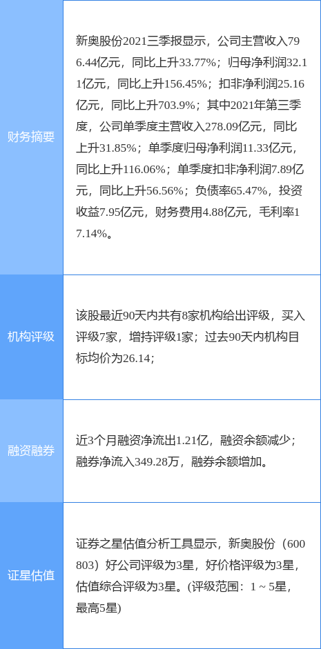 新奥门特免费资料大全管家婆,多元方案执行策略_Kindle95.199