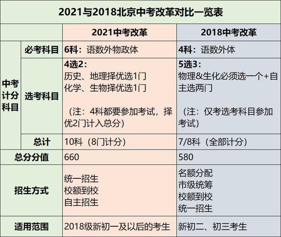 澳门六开奖结果2024开奖记录,效率资料解释落实_pack74.434