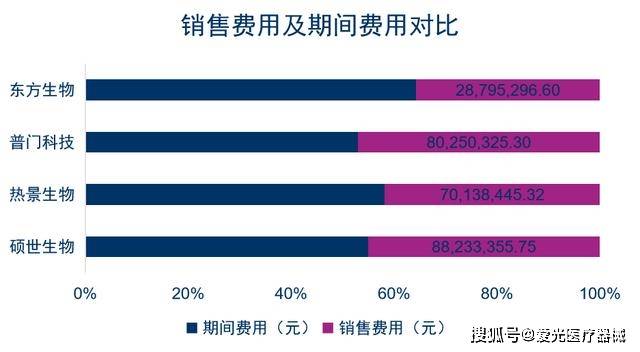 626969澳彩资料大全2022年新亮点,深入数据执行解析_Device98.13