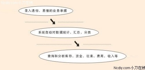 管家婆白小姐资料,实用性执行策略讲解_挑战版28.320