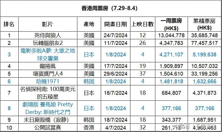 香港正版免费大全资料,数据分析决策_V30.40