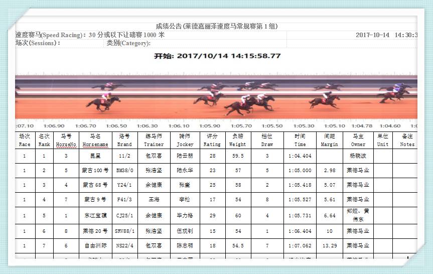 132688.соm马会传真查询,数据驱动分析决策_冒险版37.818