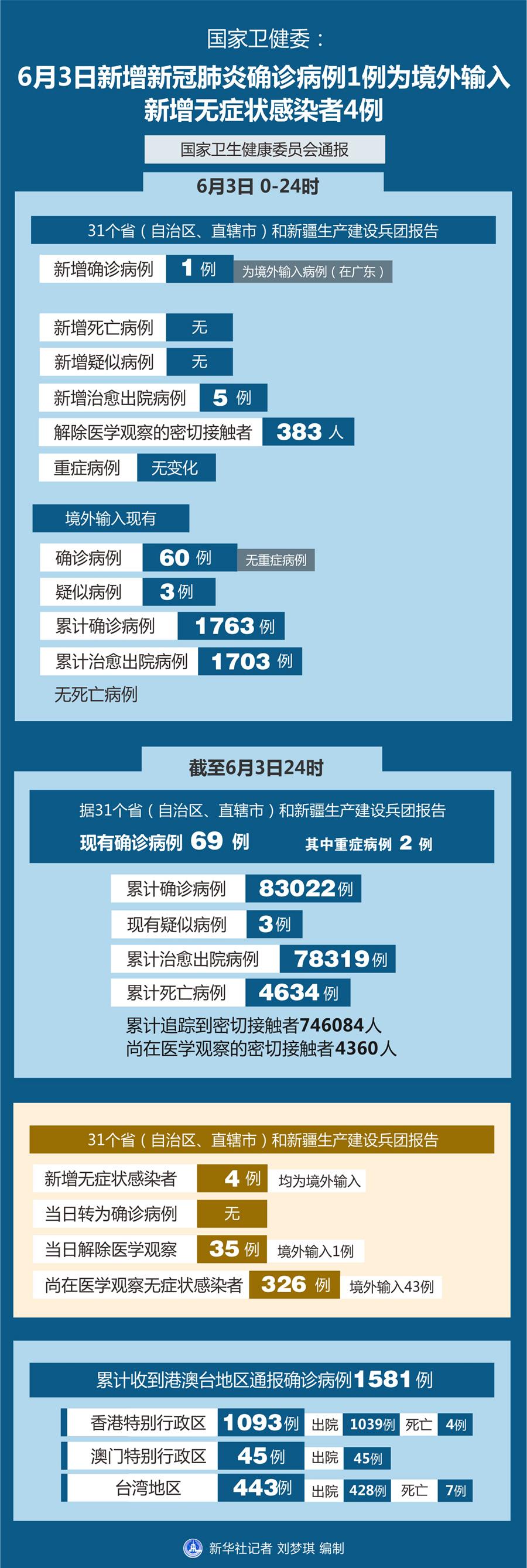 澳门广东会官网,最新解答解析说明_策略版24.443