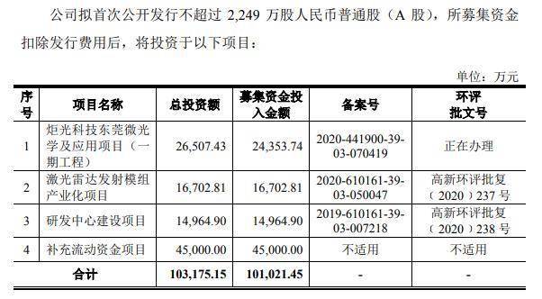 香港特准码资料大全,科学数据解释定义_标准版33.69