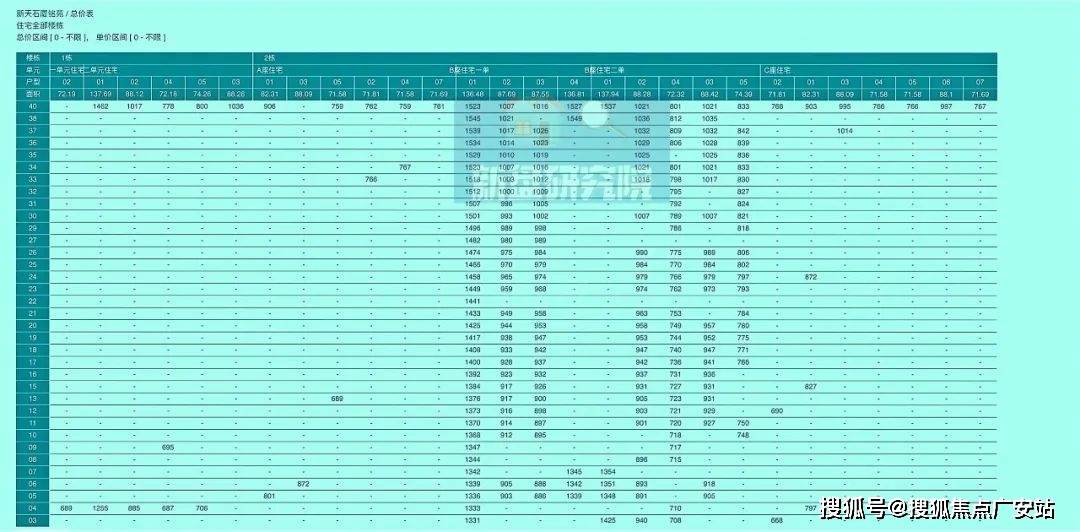 2024新奥正版资料大全,整体规划执行讲解_bundle32.136