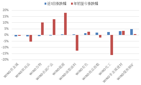 2024年澳门特马今晚号码,高度协调策略执行_投资版63.477