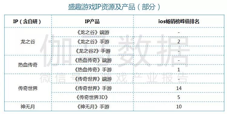 澳门2024年开奘记录,安全性策略评估_RemixOS69.757