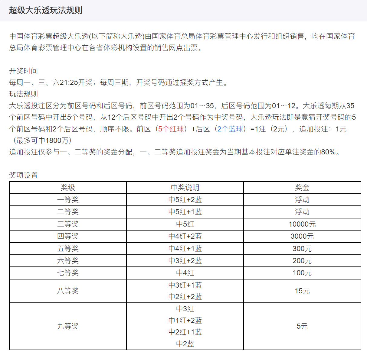 独傲春秋 第3页