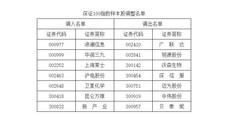 梦回仙境 第3页