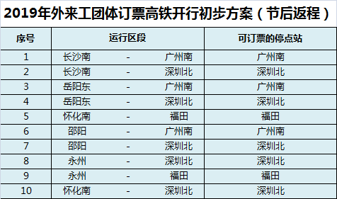 2024天天彩资料大全免费600,重要性解释定义方法_模拟版17.671