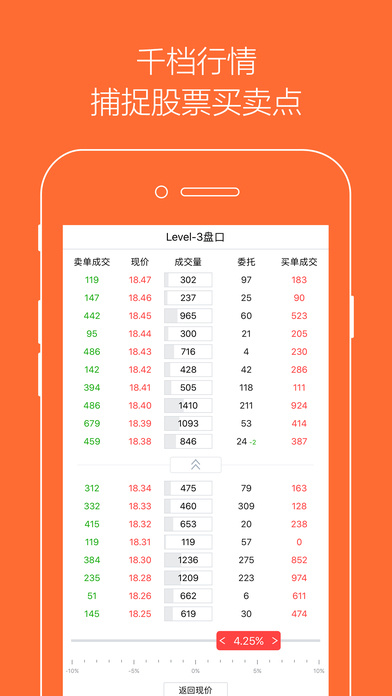 2024澳门天天开好彩大全app,定量分析解释定义_模拟版15.68