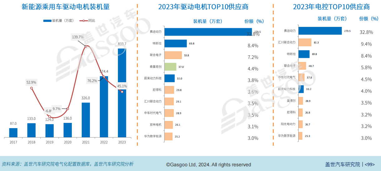 2024年新澳开奖结果公布,国产化作答解释落实_Lite15.582