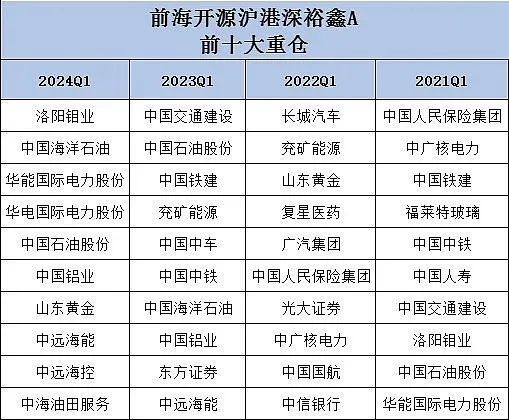 新澳2024今晚开奖结果查询表最新,前瞻性战略定义探讨_尊享版60.708