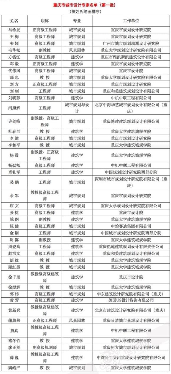 2024香港历史开奖结果查询表最新,实地设计评估解析_专家版27.292