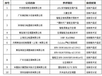 2024正版资料免费公开,深度研究解释,专业调查解析说明_专业版50.456