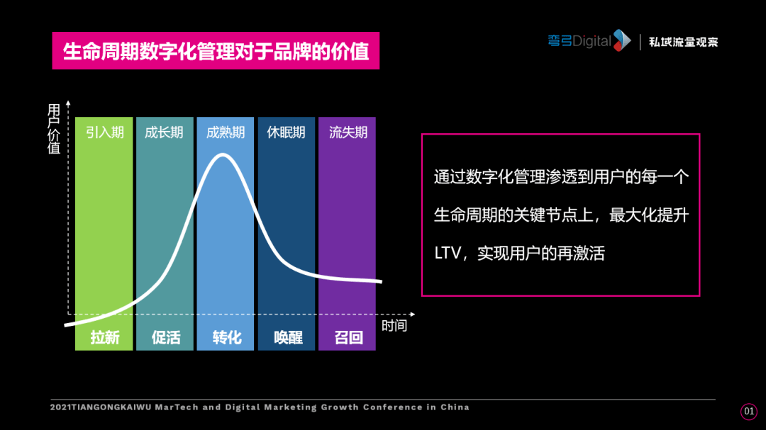 ·蓝咡钉·滺 第3页