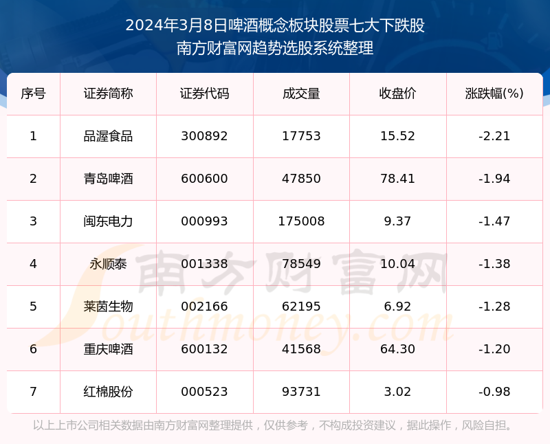 六会彩生肖开奖结果,科学数据解释定义_FT90.246