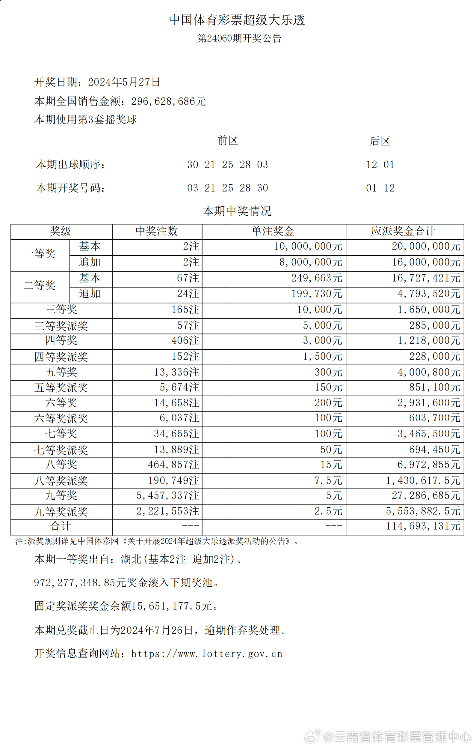 农村汉子 第3页