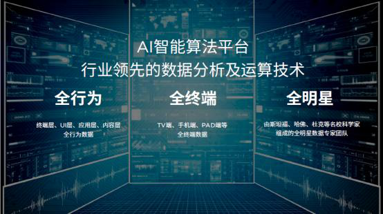 新澳2024年精准正版资料,未来解答解释定义_LE版48.350