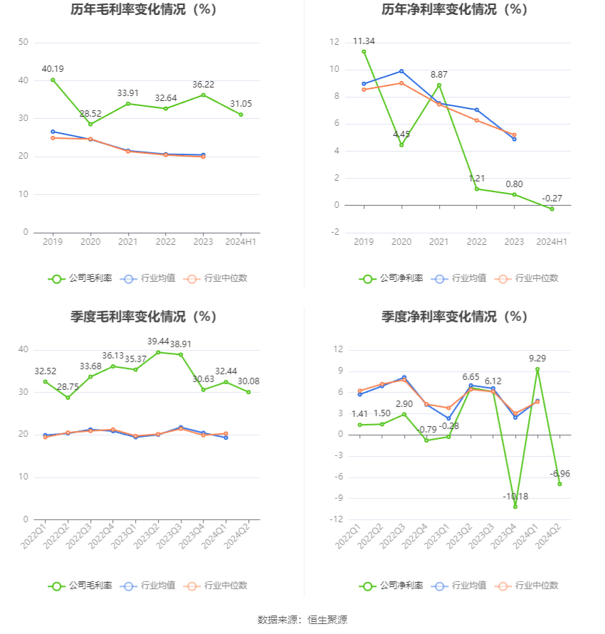 新澳天天免费资料大全,深入应用解析数据_Hybrid96.44