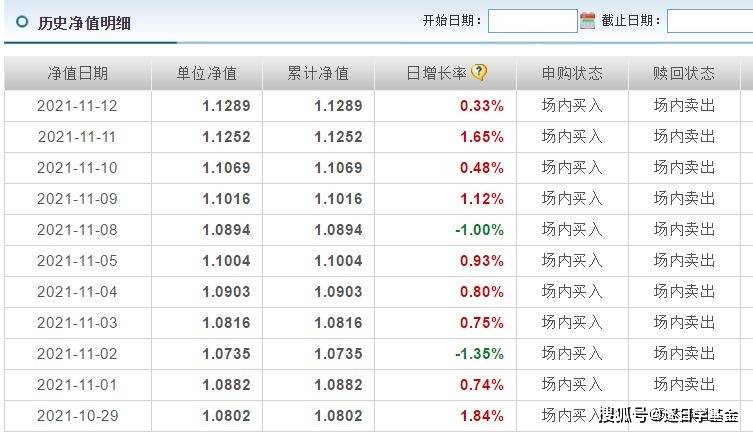 2024年12月9日 第13页