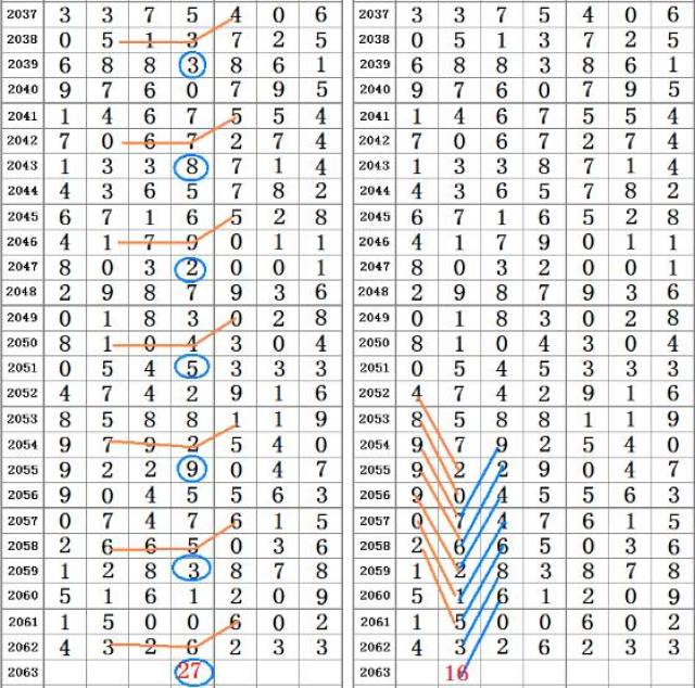 二四六香港资料期期准千附三险阻,数据设计支持计划_GM版18.368