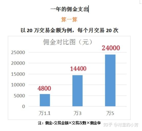 2024新澳开奖结果,可靠性方案操作策略_XT98.754