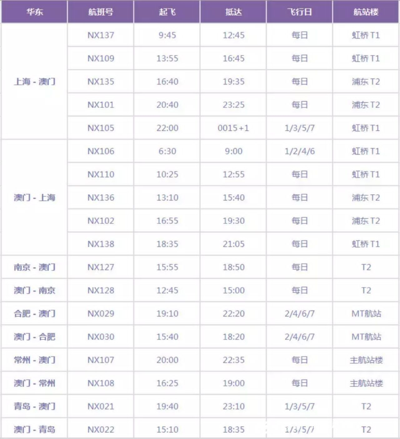 新澳门大众网官网今晚开奖结果,准确资料解释落实_SHD94.996