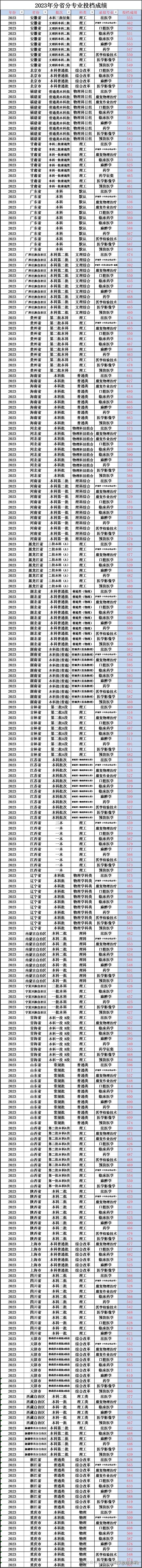 2024澳门六开彩查询记录,精细化策略解析_U84.175