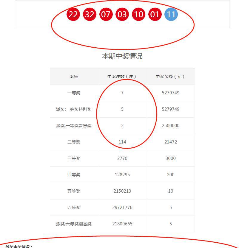 2024澳门六今晚开奖结果出来,重要性说明方法_静态版54.55