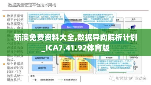 24年新澳免费资料,平衡实施策略_XP74.241