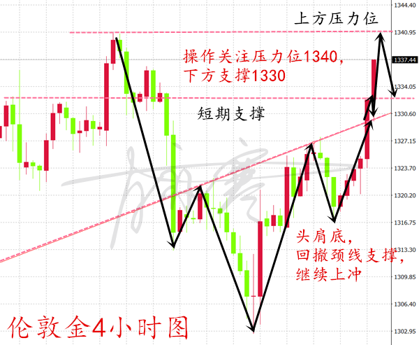 新澳黄金六肖i,迅速响应问题解决_策略版85.285