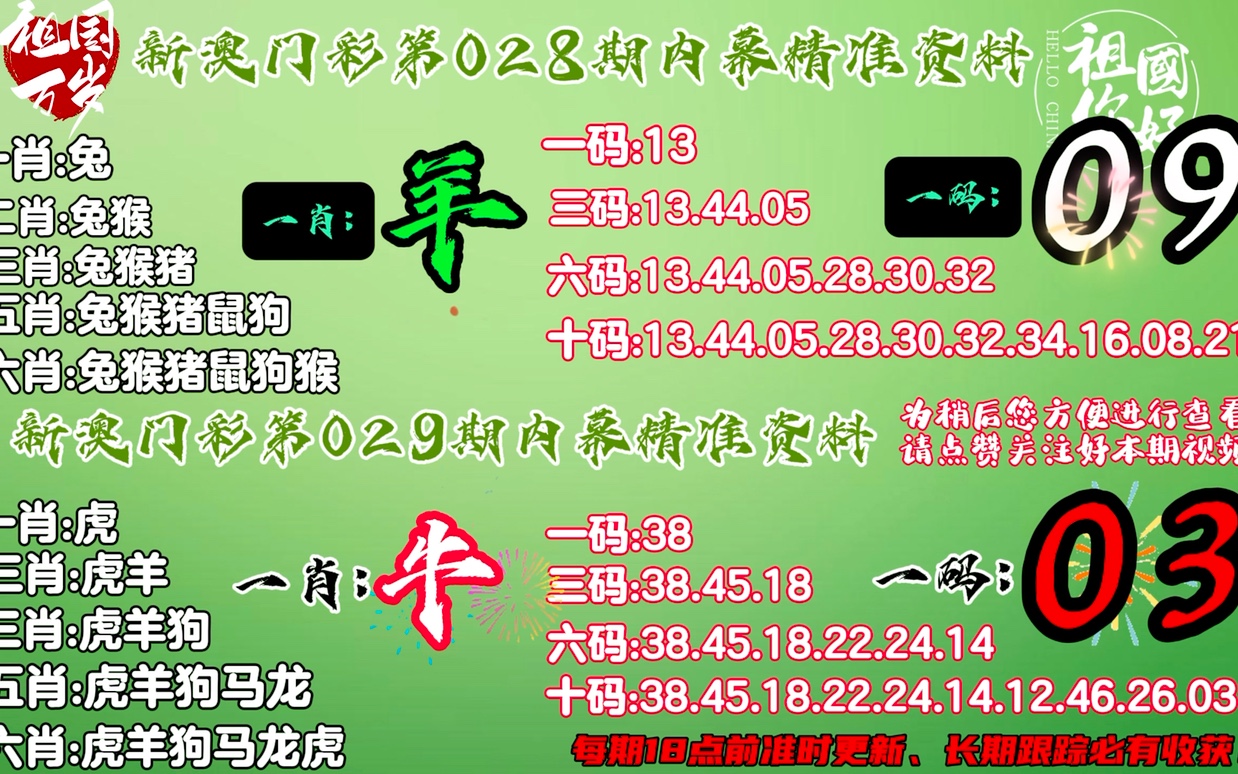 澳门三中三100%的资料三中三,高效计划实施解析_特别款60.858